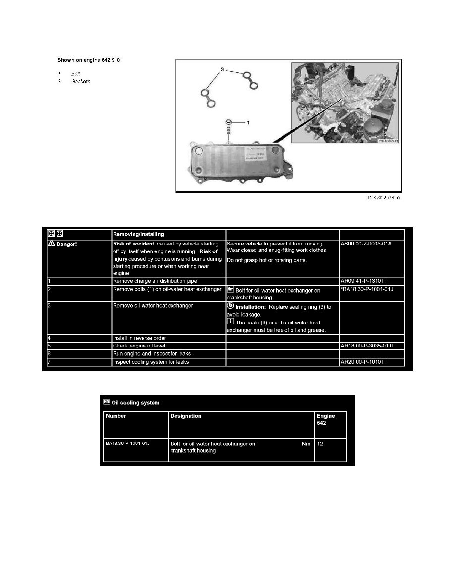Engine, Cooling and Exhaust > Engine > Engine Lubrication > Oil Cooler,  Engine > Component Information > Service and Repair
