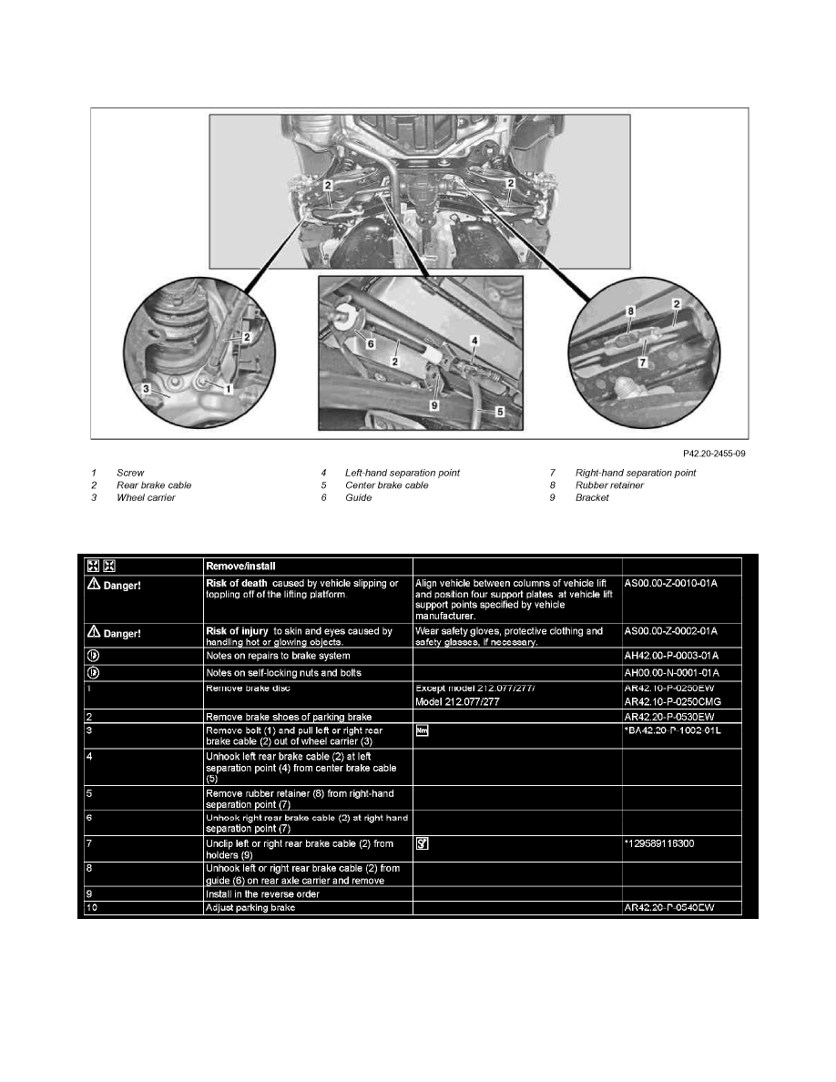 Mercedes Parking Brake See Owners Manual