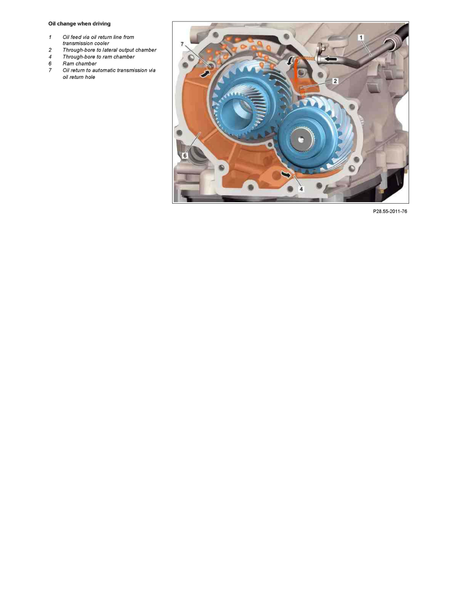 Mercedes Benz Service and Repair Manuals > GLK 350 4MATIC (204.987) V63.5L (272.971