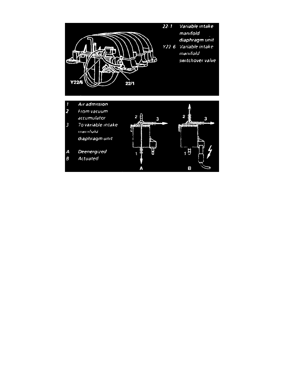 Mercedes Benz Workshop Service and Repair Manuals > ML 55 AMG (163.174 ...
