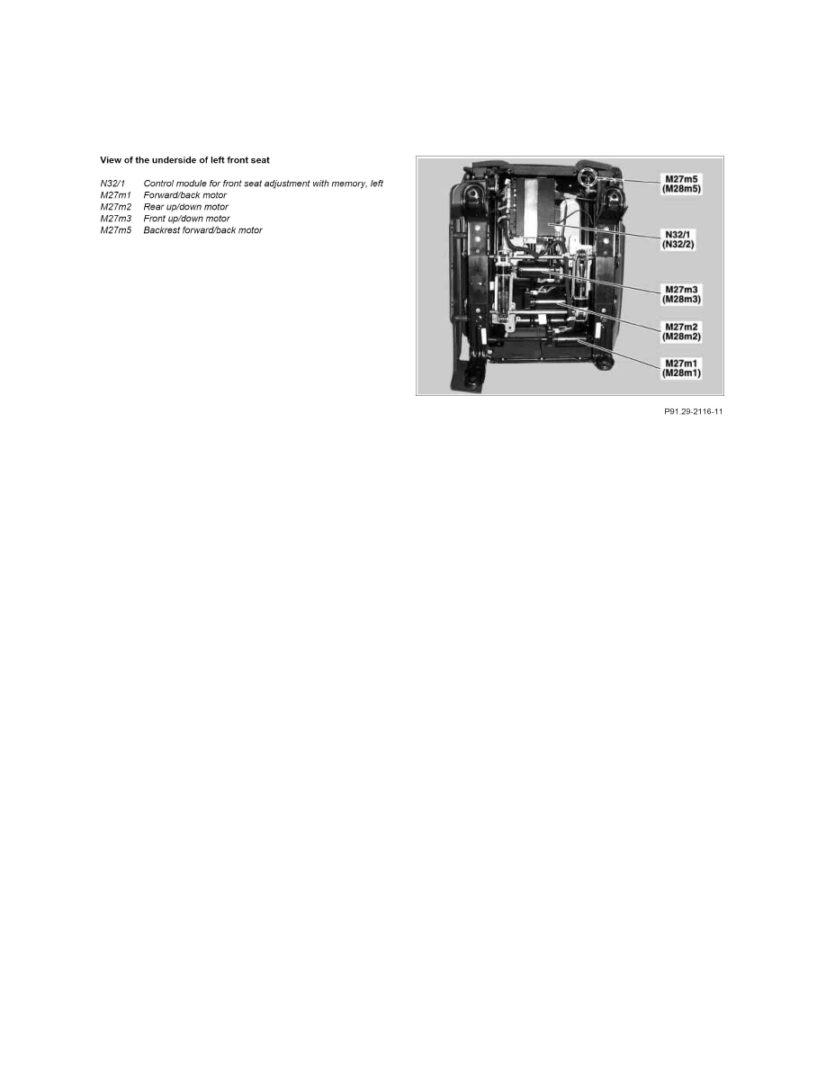 Mercedes Benz Workshop Manuals > Ml 55 Amg (163.174) V8-5.5L (113.981) (2001) > Relays And Modules > Relays And Modules - Body And Frame > Power Seat Control Module > Component Information >