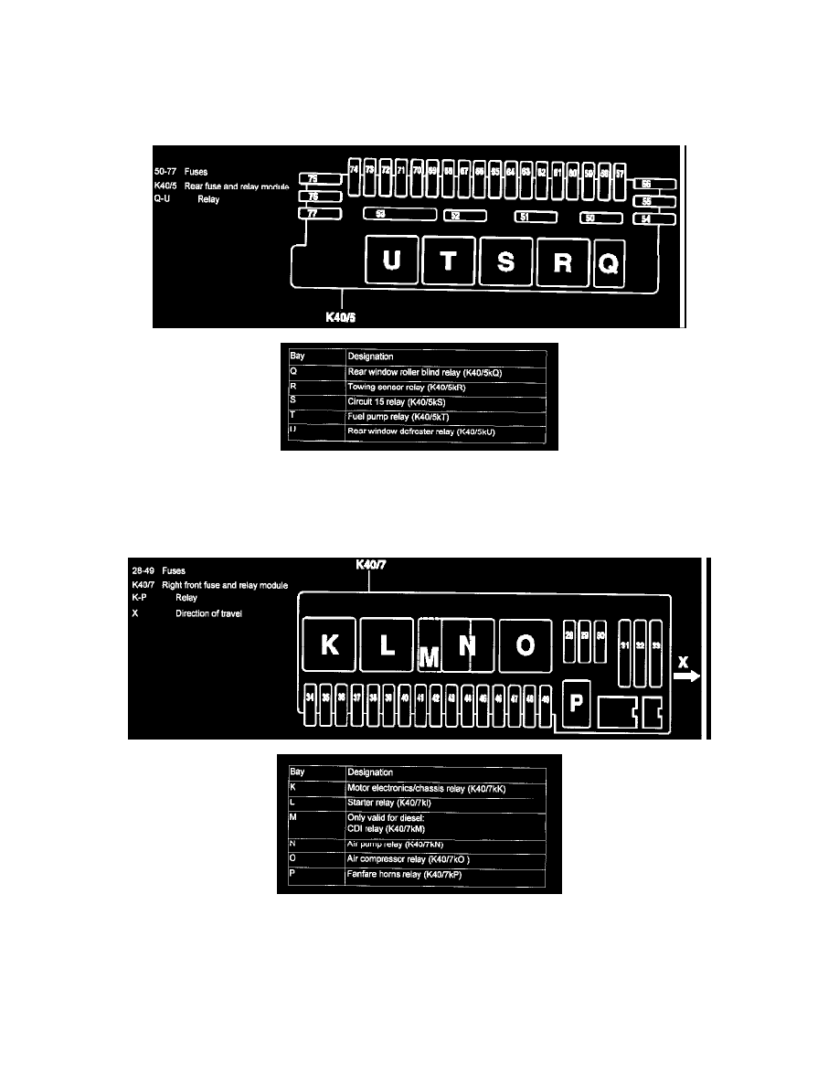 Mercedes Benz Service and Repair Manuals > S 500 (220.175) V8