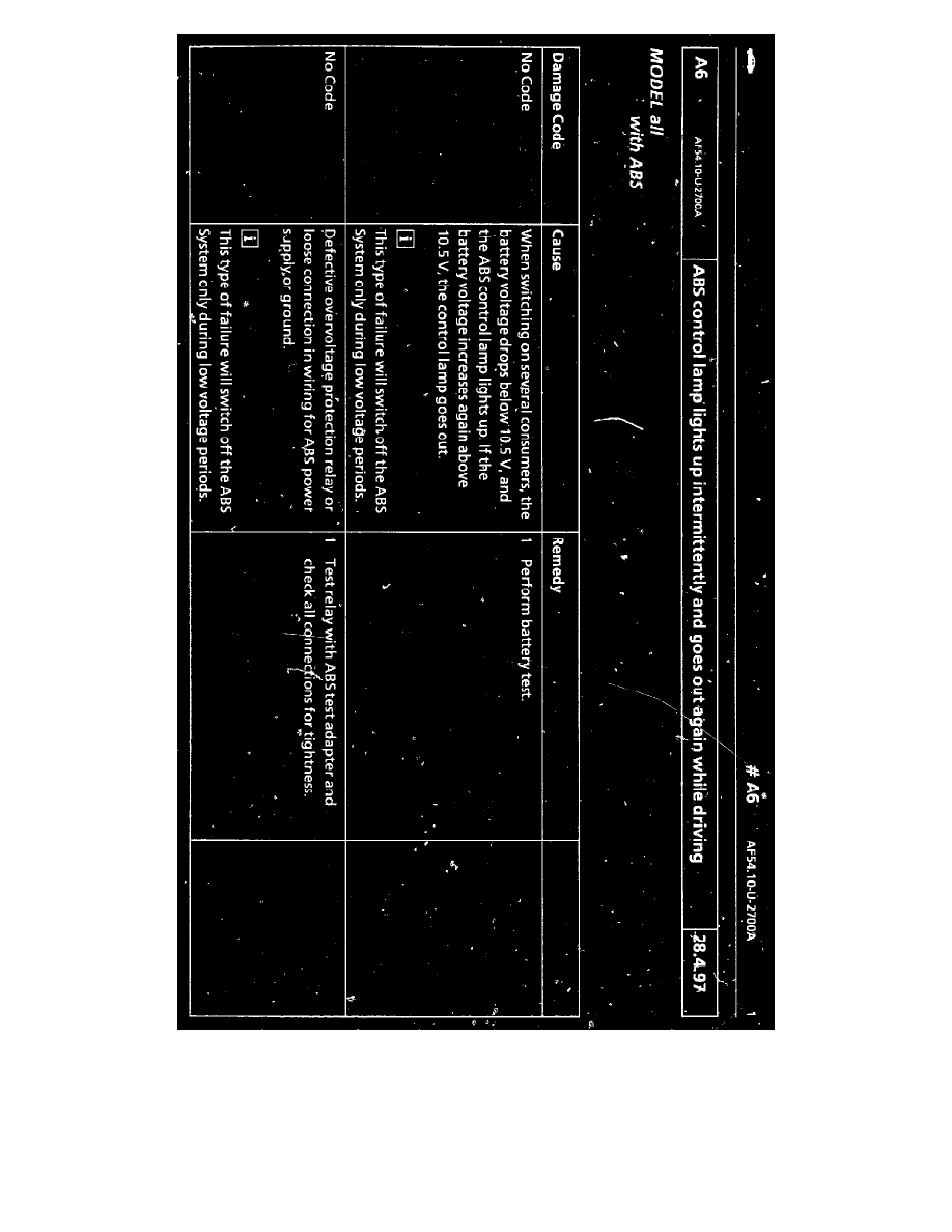 Mercedes Benz Manuals > SL 500 (129.067) V85.0L (119.972