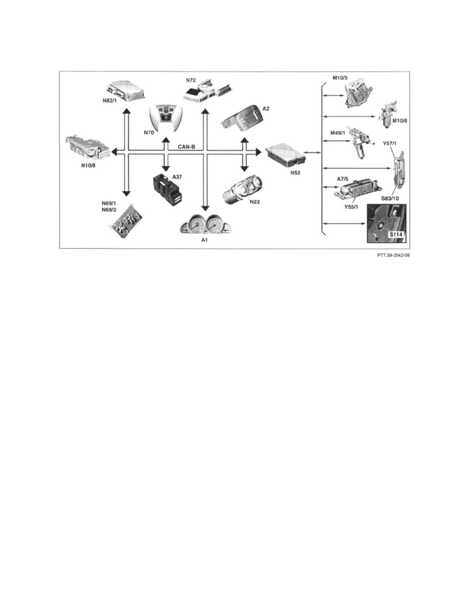 Mercedes Benz Workshop Manuals > Sl 500 (230.475) V8-5.0L (113.963) (2004) > Body And Frame > Relays And Modules - Body And Frame > Convertible Top Control Module > Component Information >