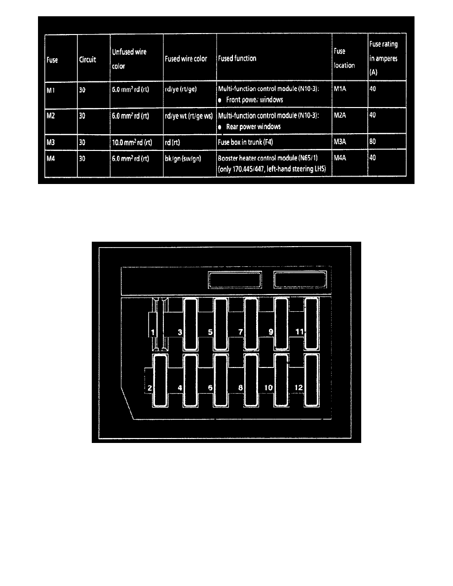 Mercedes Benz Service and Repair Manuals > SLK 230 (170.447
