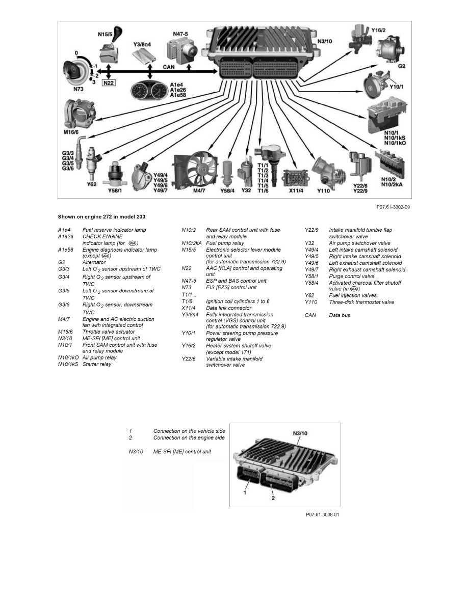 Mercedes Benz Workshop Service and Repair Manuals > SLK 280 (171.454 ...