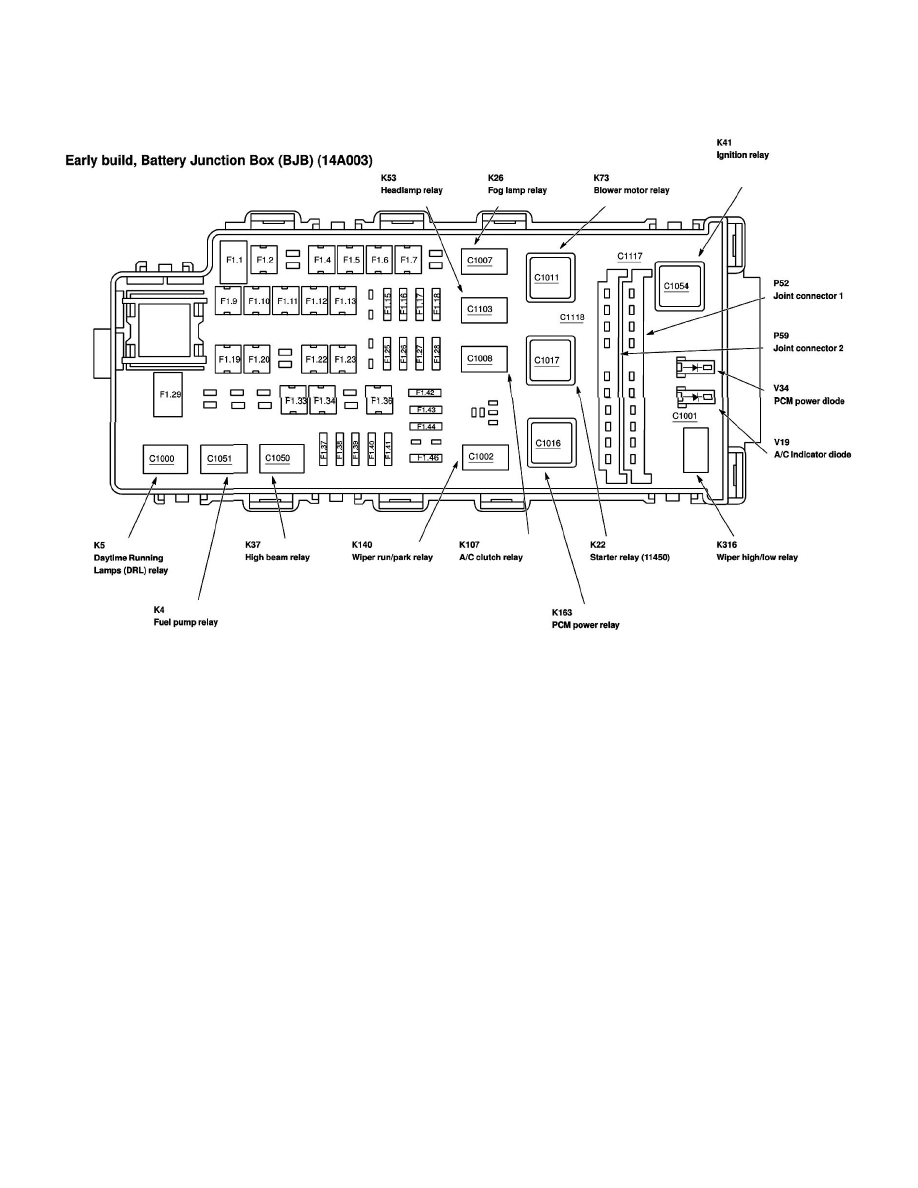 Relays and Modules > Relays and Modules - Power and Ground Distribution > Relay Box > Component Information > Locations > Passenger Compartment Fuse Panel ...