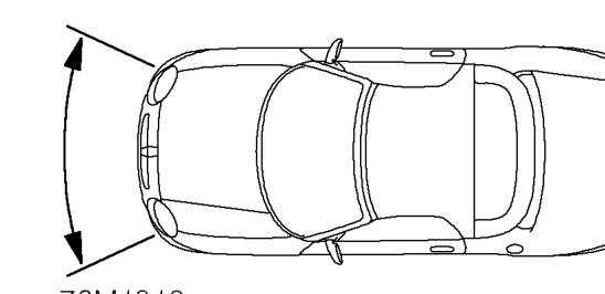 Description – The airbag Supplementary Restraint System (SRS) is a safety device which, when deployed in