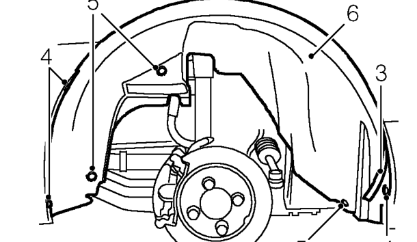 Front wheel arch liner – Remove road wheel(s).