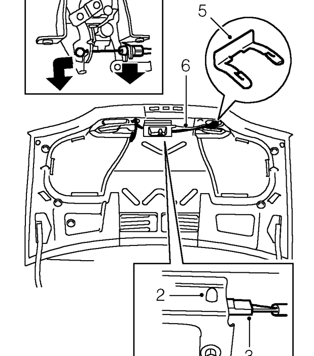 Private lock - boot lid – Open boot lid.