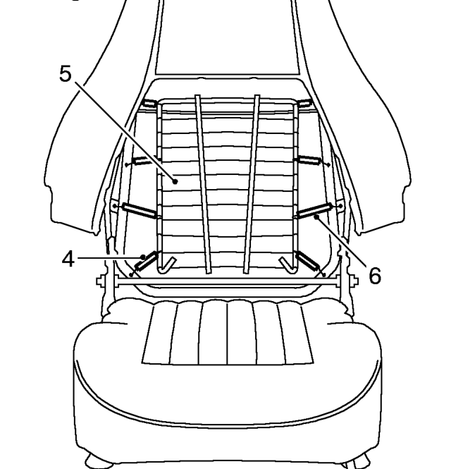 Pullmaflex - seat squab – Remove squab cover. See this section.