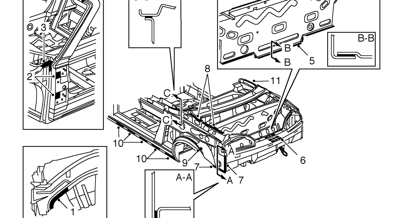 Sealing charts