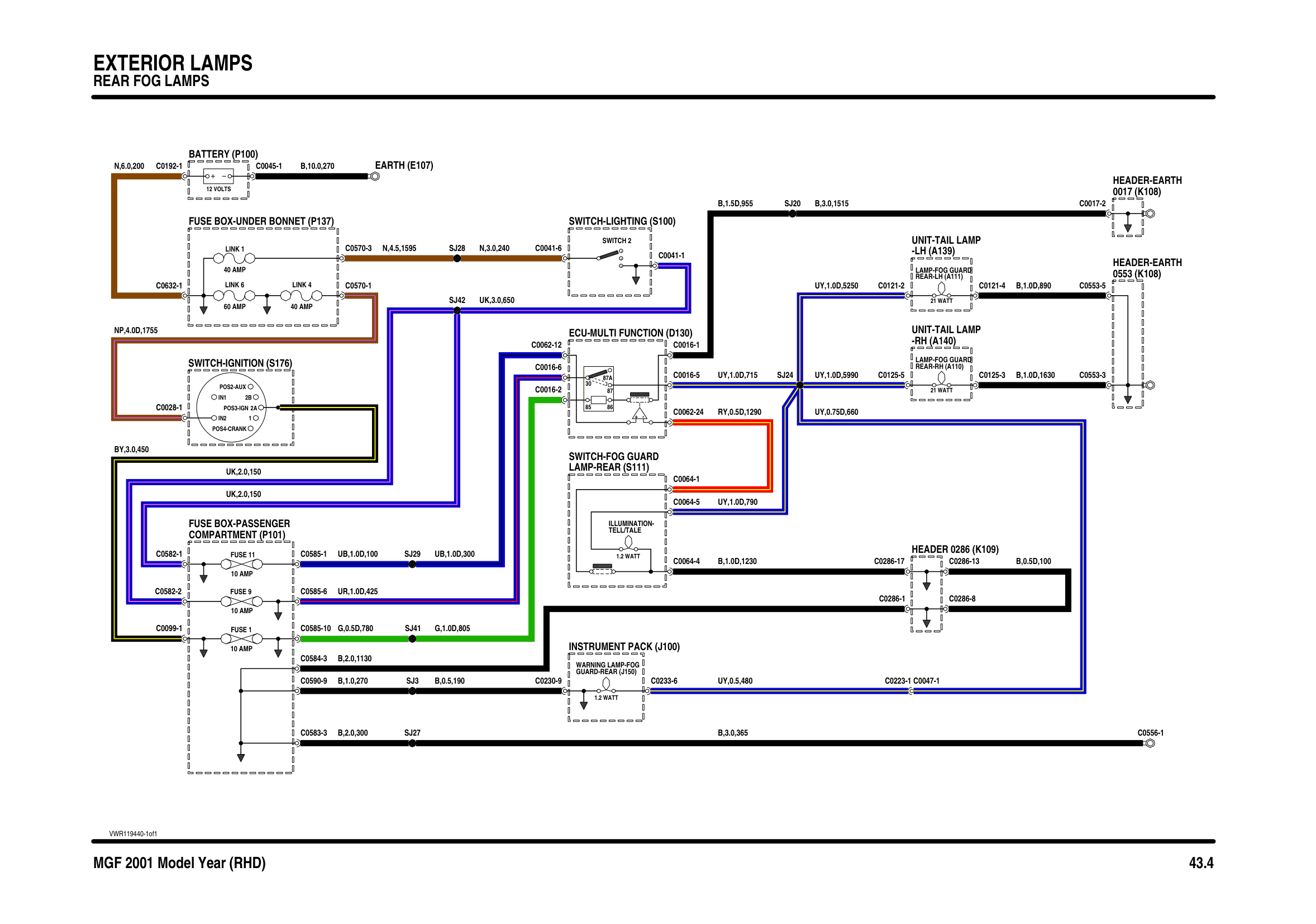 Exterior Lamps circuit diagram