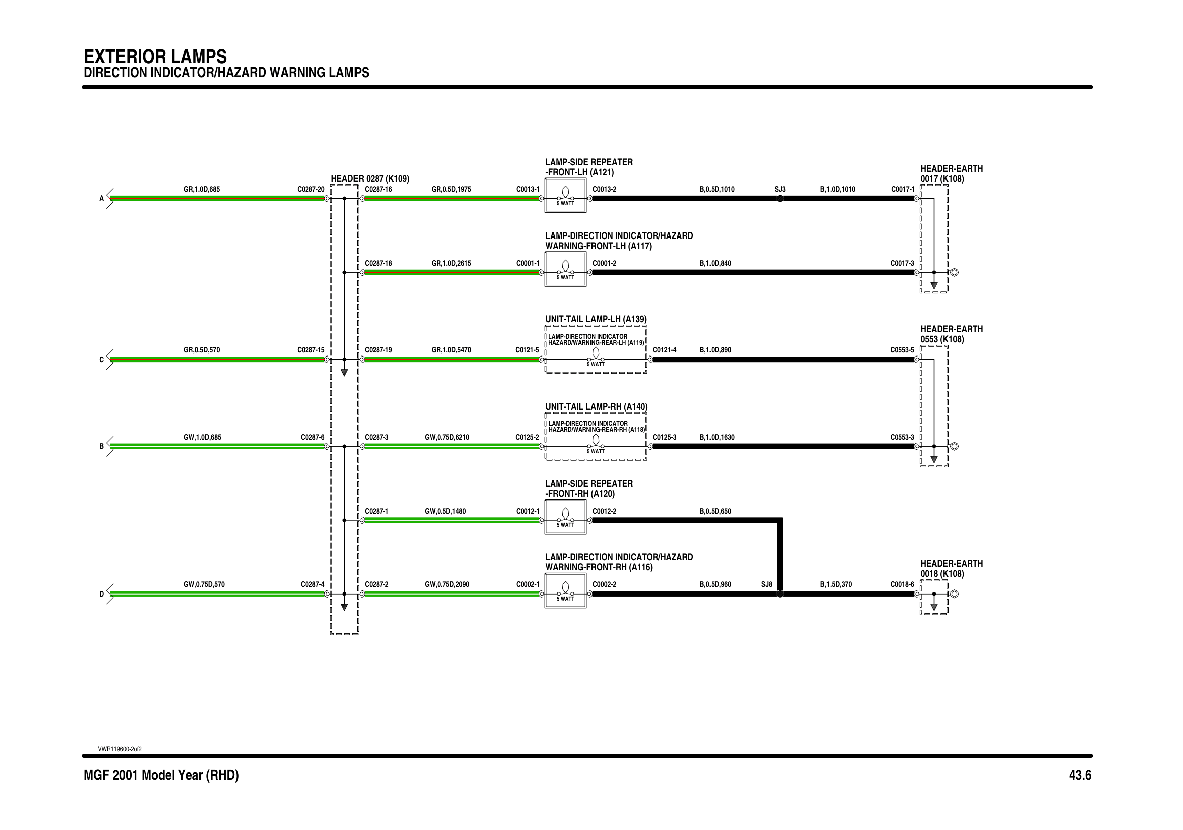 Exterior Lamps circuit diagram