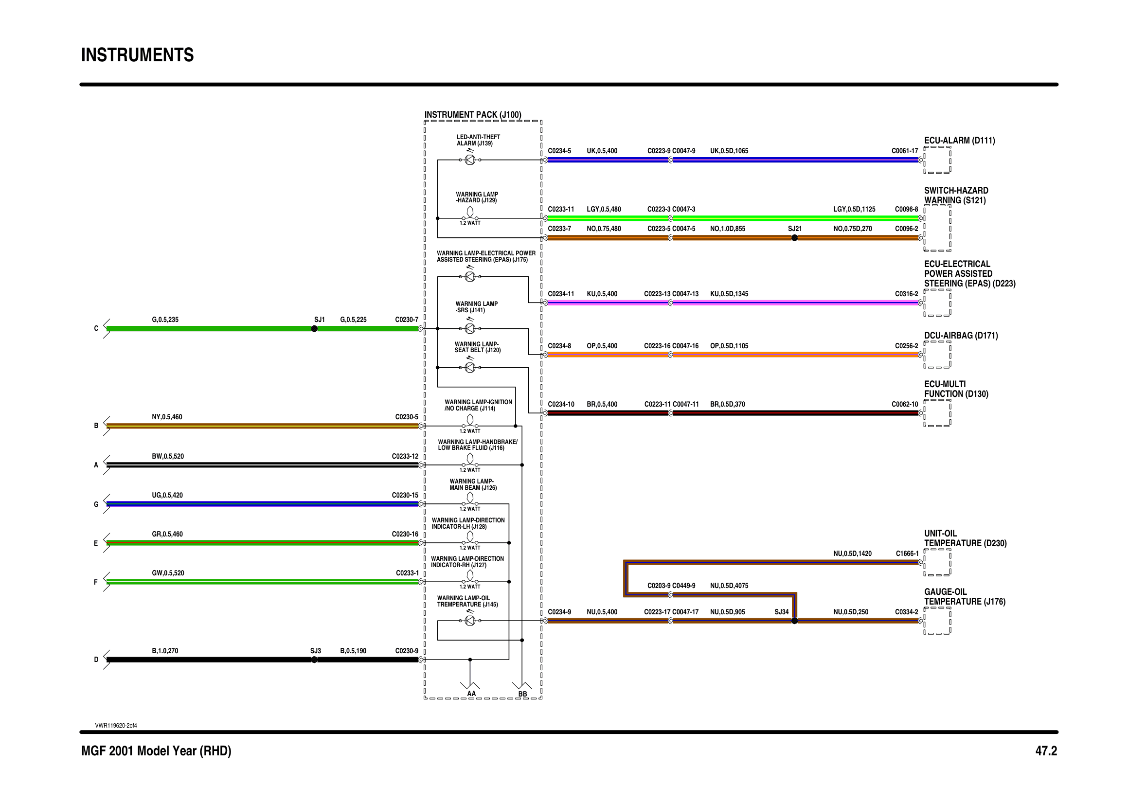 Instruments circuit diagram