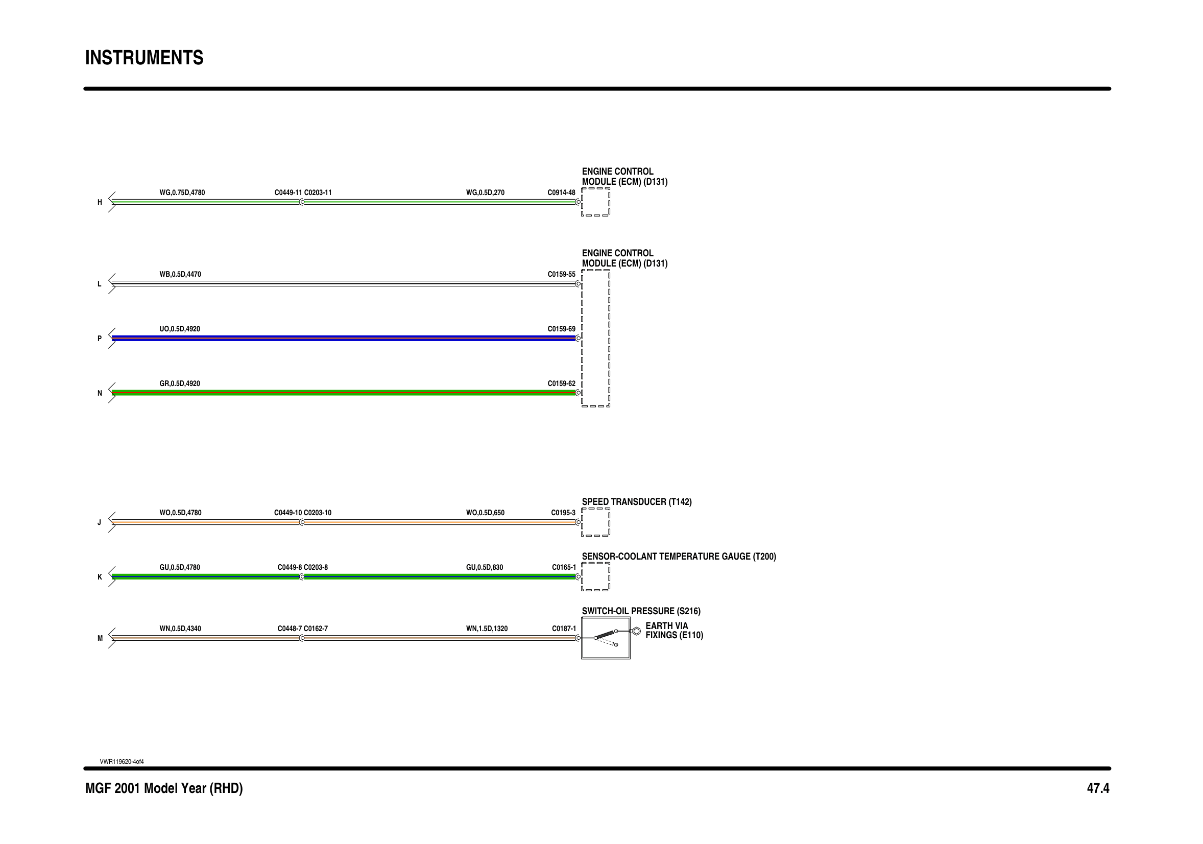 Instruments circuit diagram