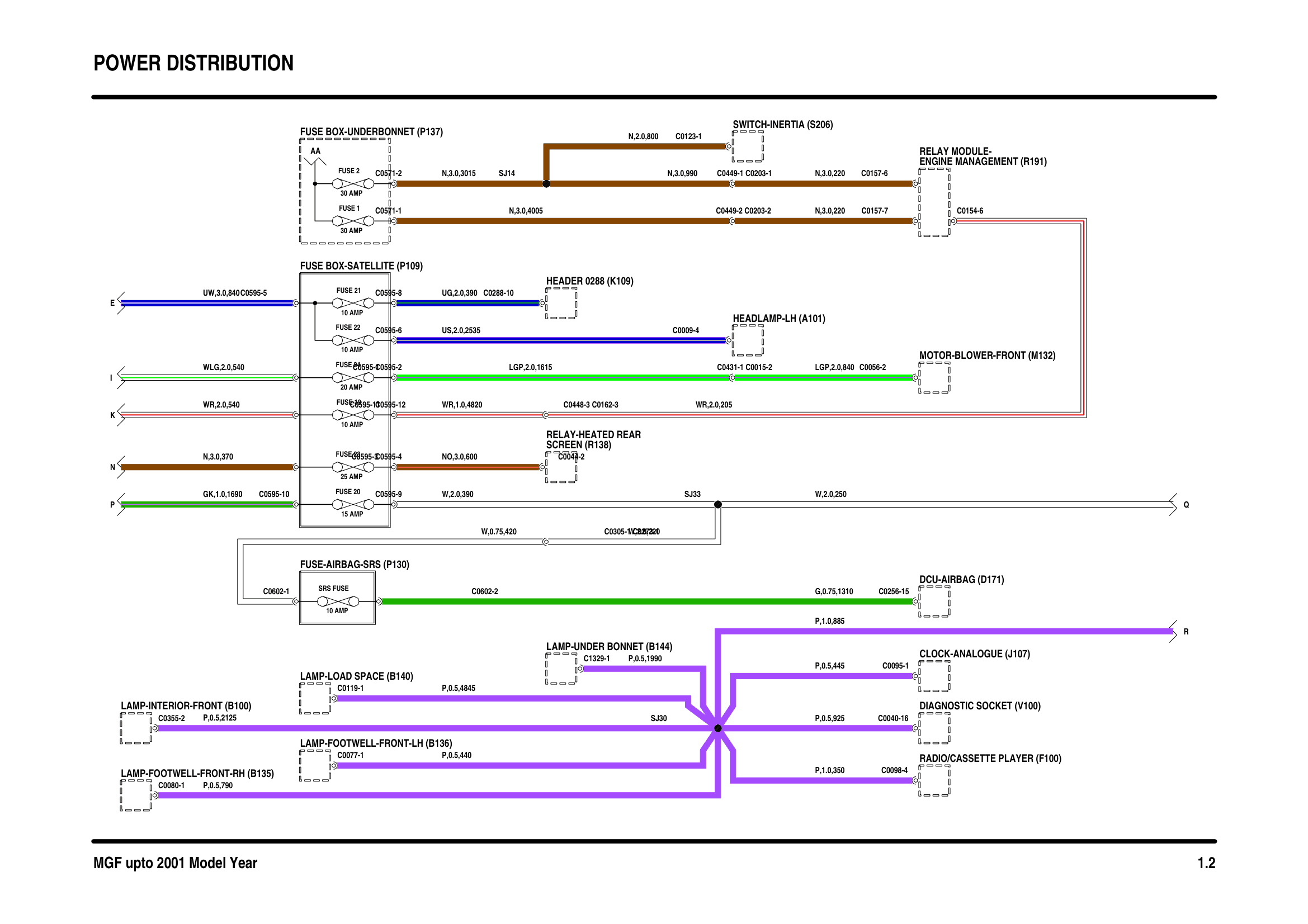 Power Distribution circuit diagram