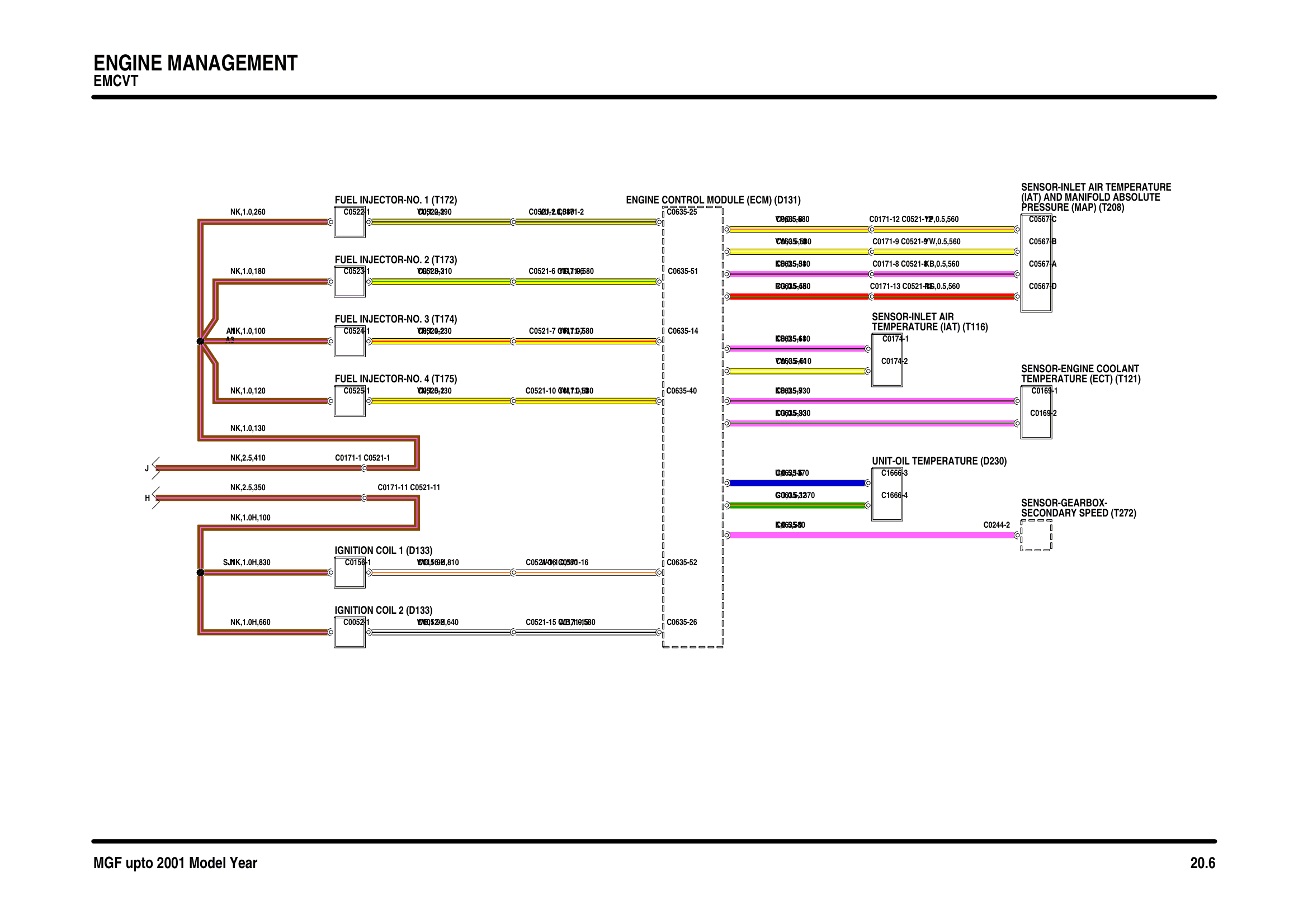 Engine Management Emcvt circuit diagram