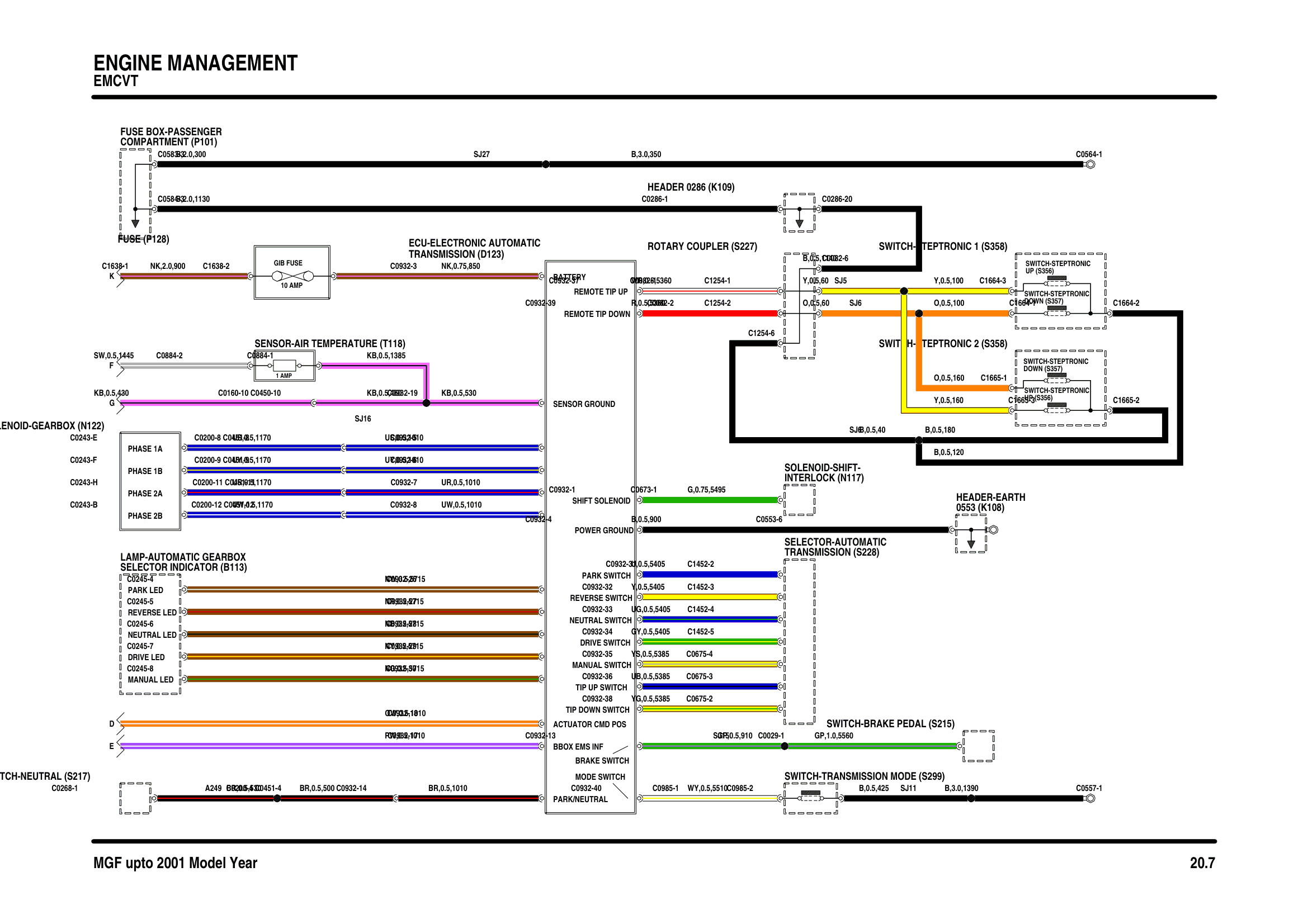 Engine Management Emcvt circuit diagram