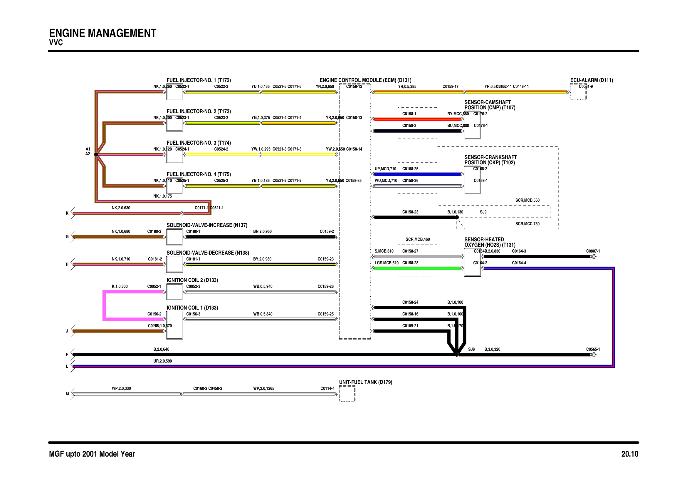 Engine Management Vvc circuit diagram
