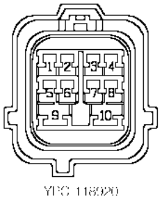 Description: Main harness to engine harness Location: LH side of engine compartment