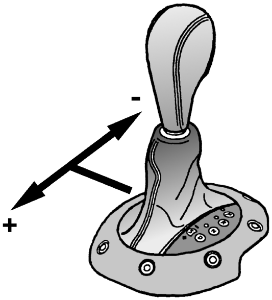 Sequential gear selection (mgf) – Movement of the selector lever (or steering wheel switches) in a forward direction, plus (