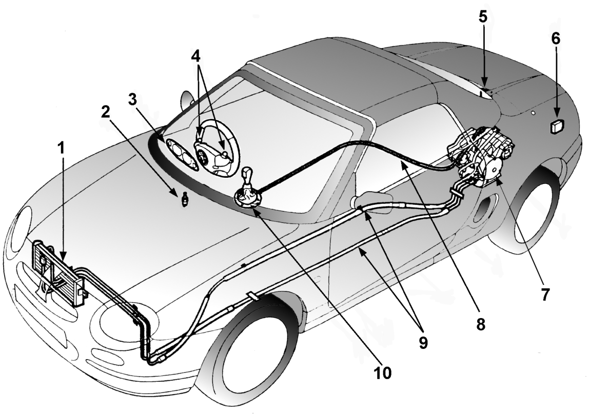 Mgf electro mechanical-continuously variable transmission components – The Em-CVT is based on a standard CVT unit with electronic components fitted to control th