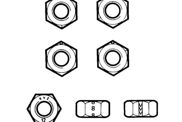 Nut identification