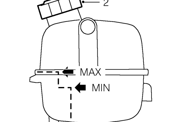 Check level and top-up – Check clips are secure.