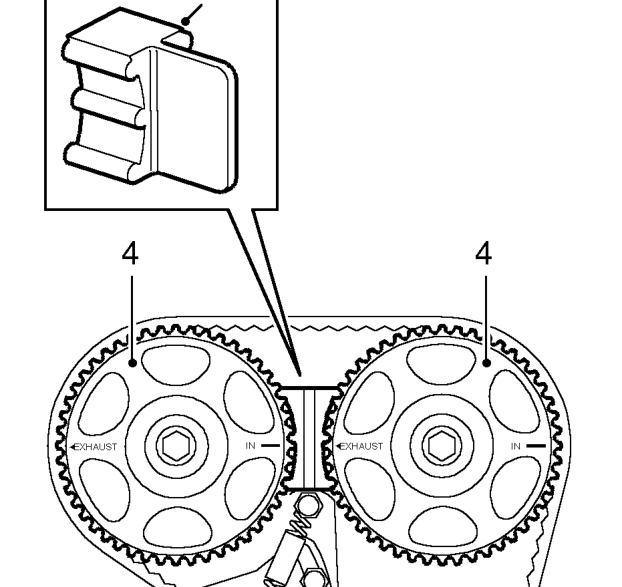 Removal - engines fitted with manual timing belt tensioner – Remove timing belt upper front cover. See this section.