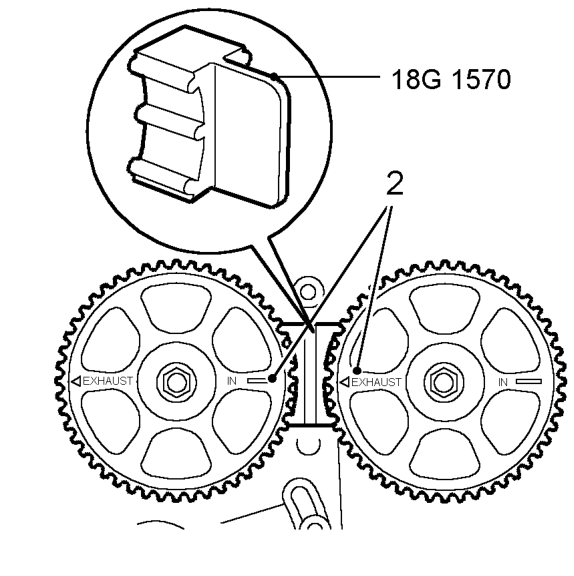 Refit - engines fitted with manual timing belt tensioner – Clean crankshaft pulley, timing belt gears, coolant pump drive gear and tensioner pulley.