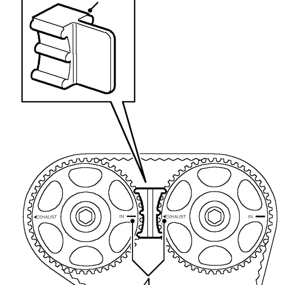 Removal - engines fitted with automatic timing belt tensioner – Remove camshaft timing belt upper front cover. See this section.
