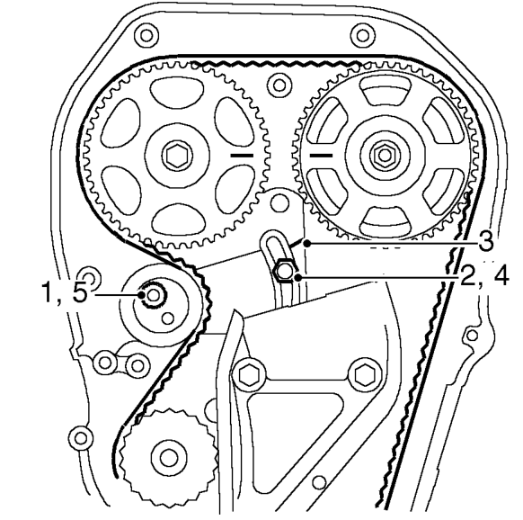 Tensioning an existing camshaft timing belt – Remove locking tool 18G 1570.