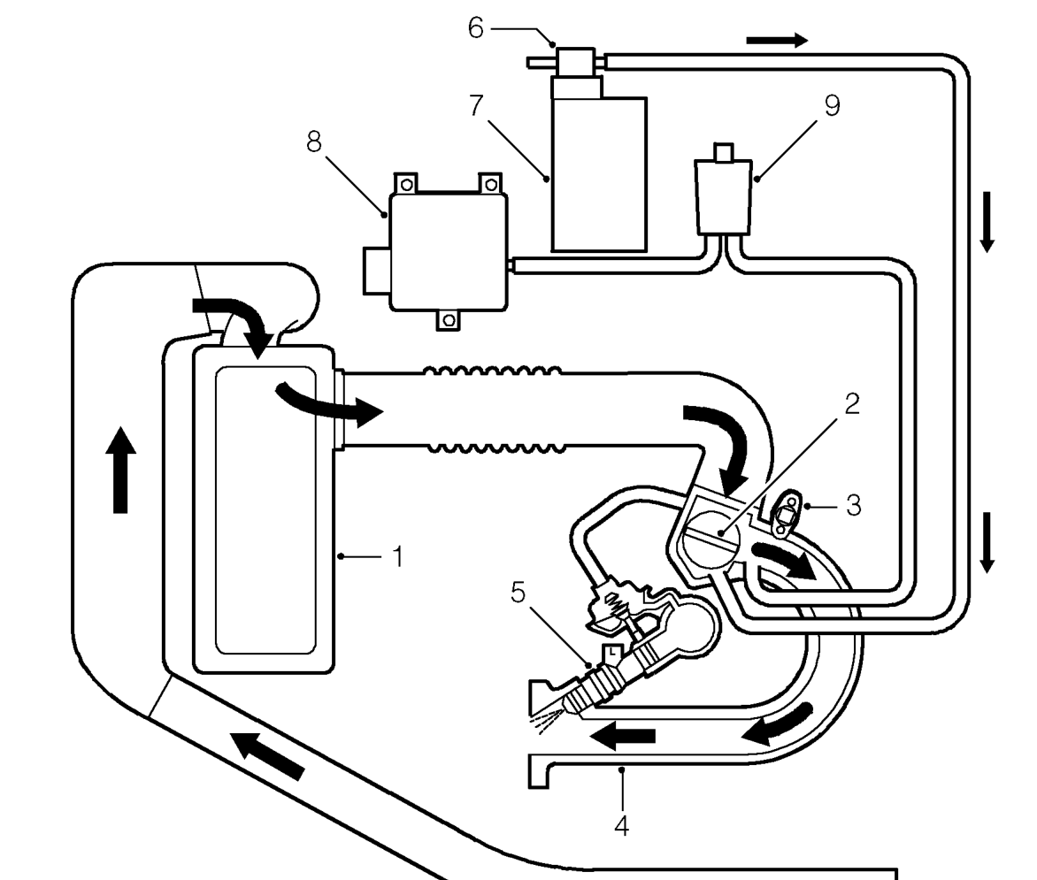 Air intake system - mpi
