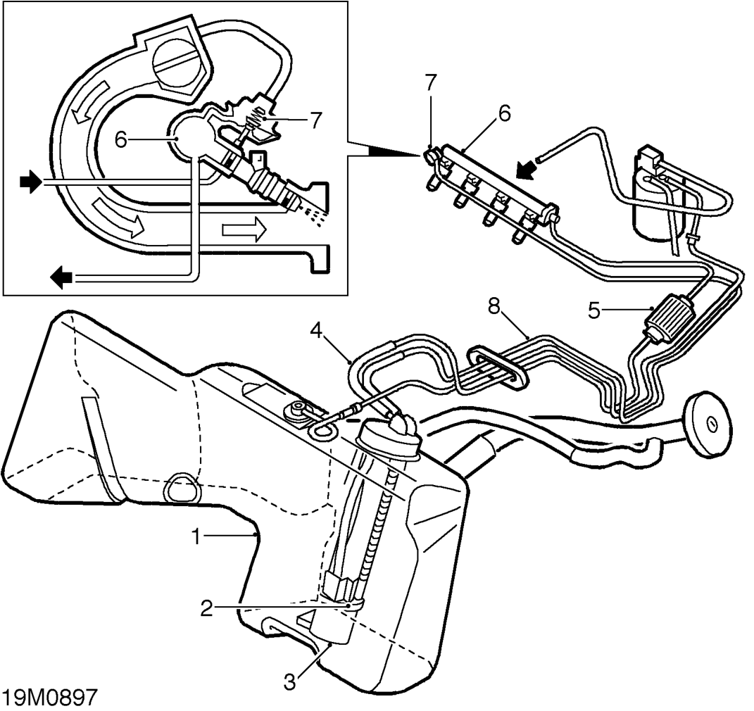 Recirculating fuel system