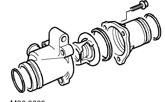 Release and remove thermostat housing.