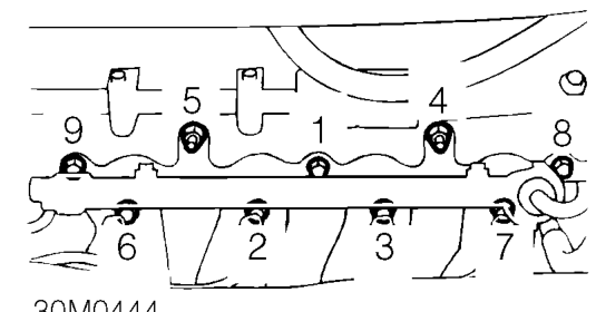 Fit inlet manifold to studs.
