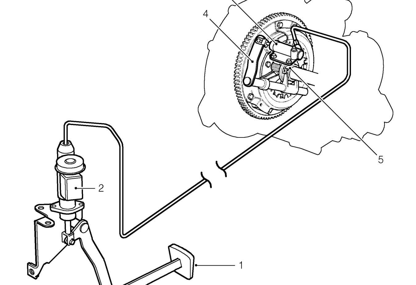 Hydraulic clutch system