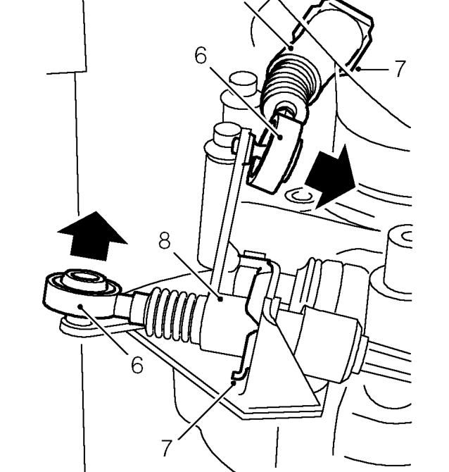 Gear change cable – Release handbrake to OFF position.