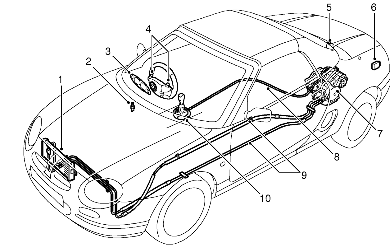 Steptronic em-cvt component location