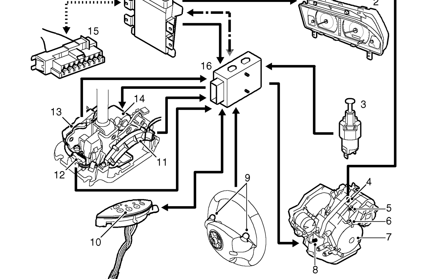 Steptronic em-cvt control diagram