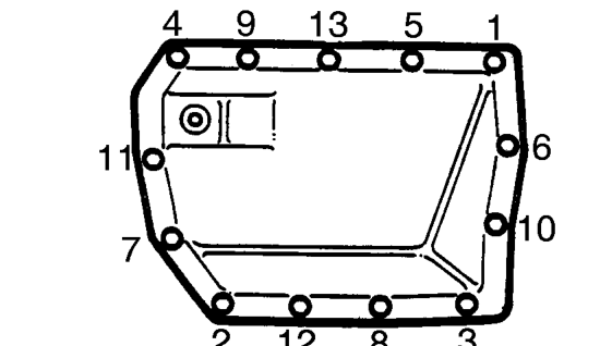 Gasket - fluid pan – Drain gearbox fluid. See Adjustments.