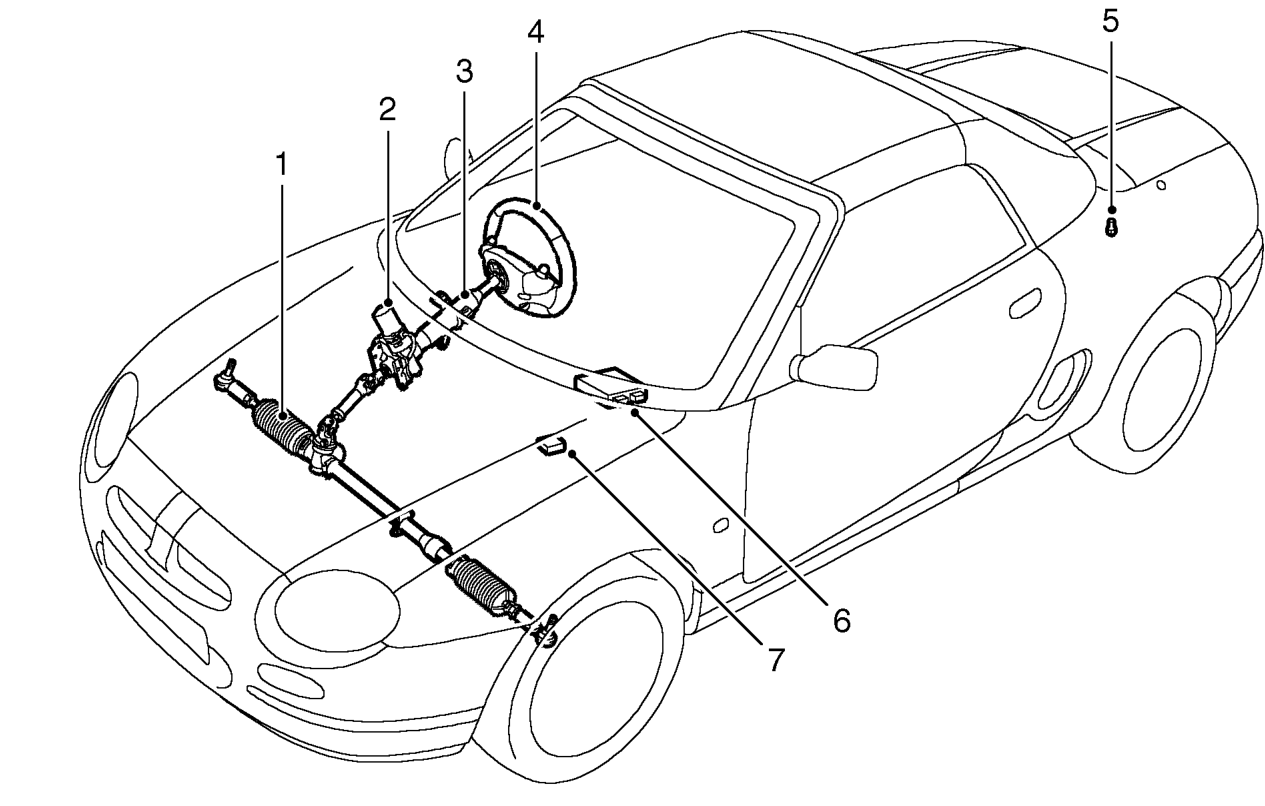 Epas system component location