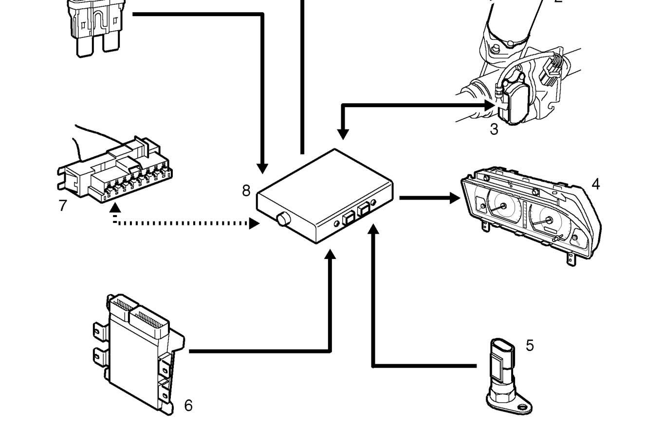 Epas system control diagram