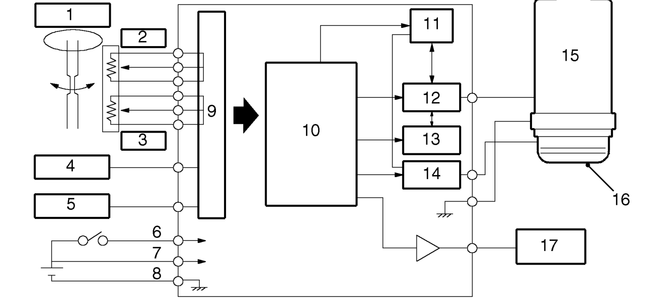 EPAS electrical operation