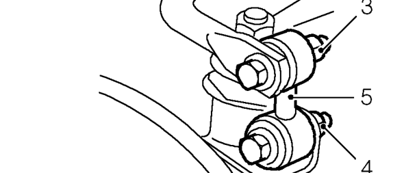 Rear anti-roll bar link – Remove road wheel(s).