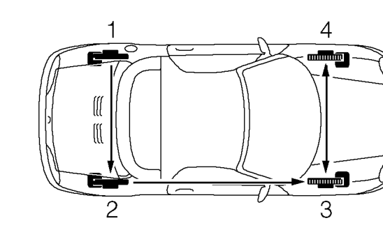 Brake system - bleed – Top-up fluid level in brake reservoir to ’MAX’ mark. See INFORMATION, Capacities, fluids a