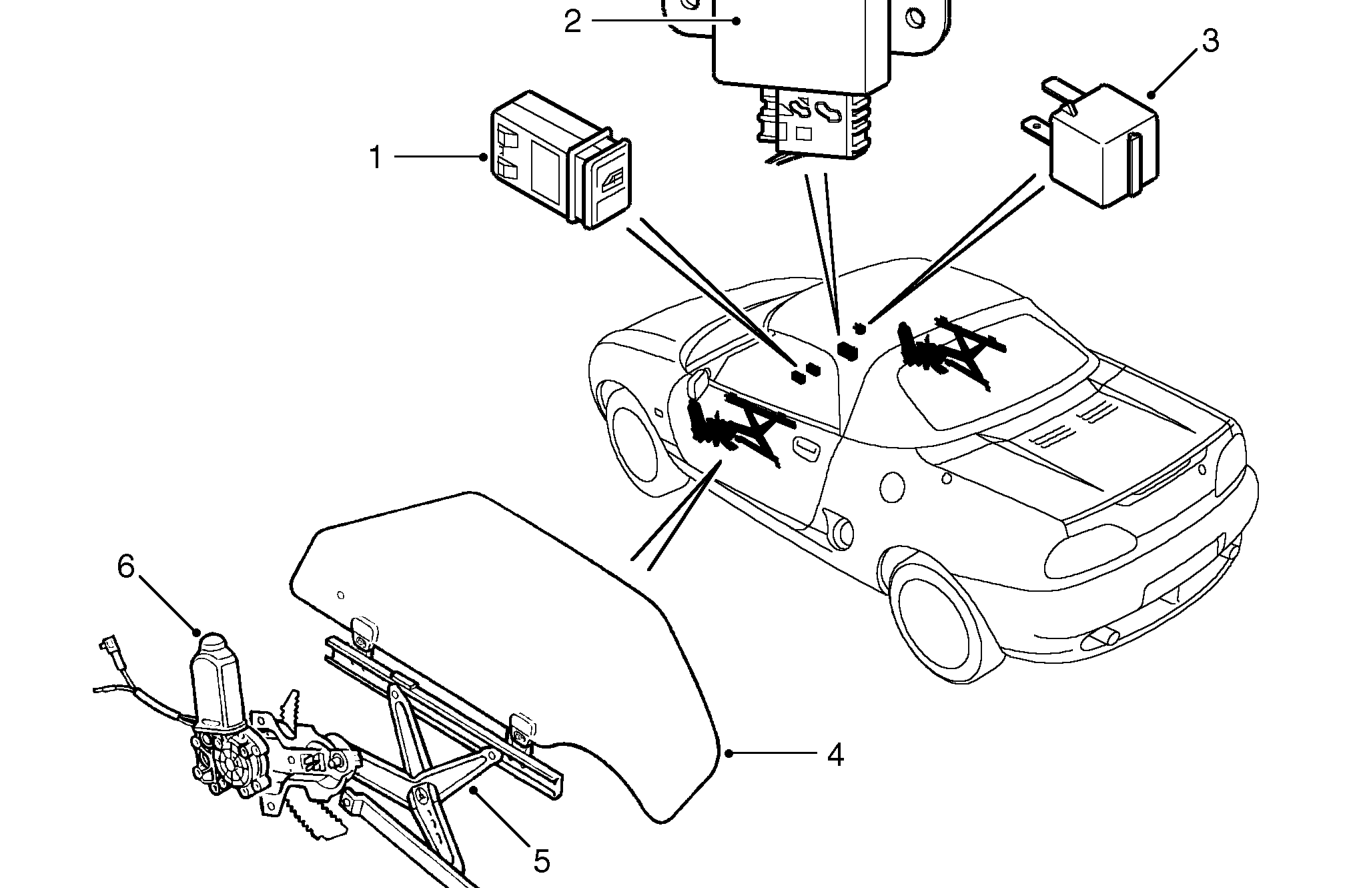 Electric window operation