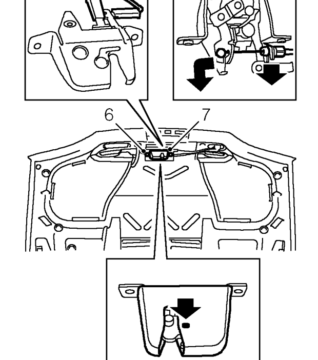 Boot lid latch – Open boot lid.