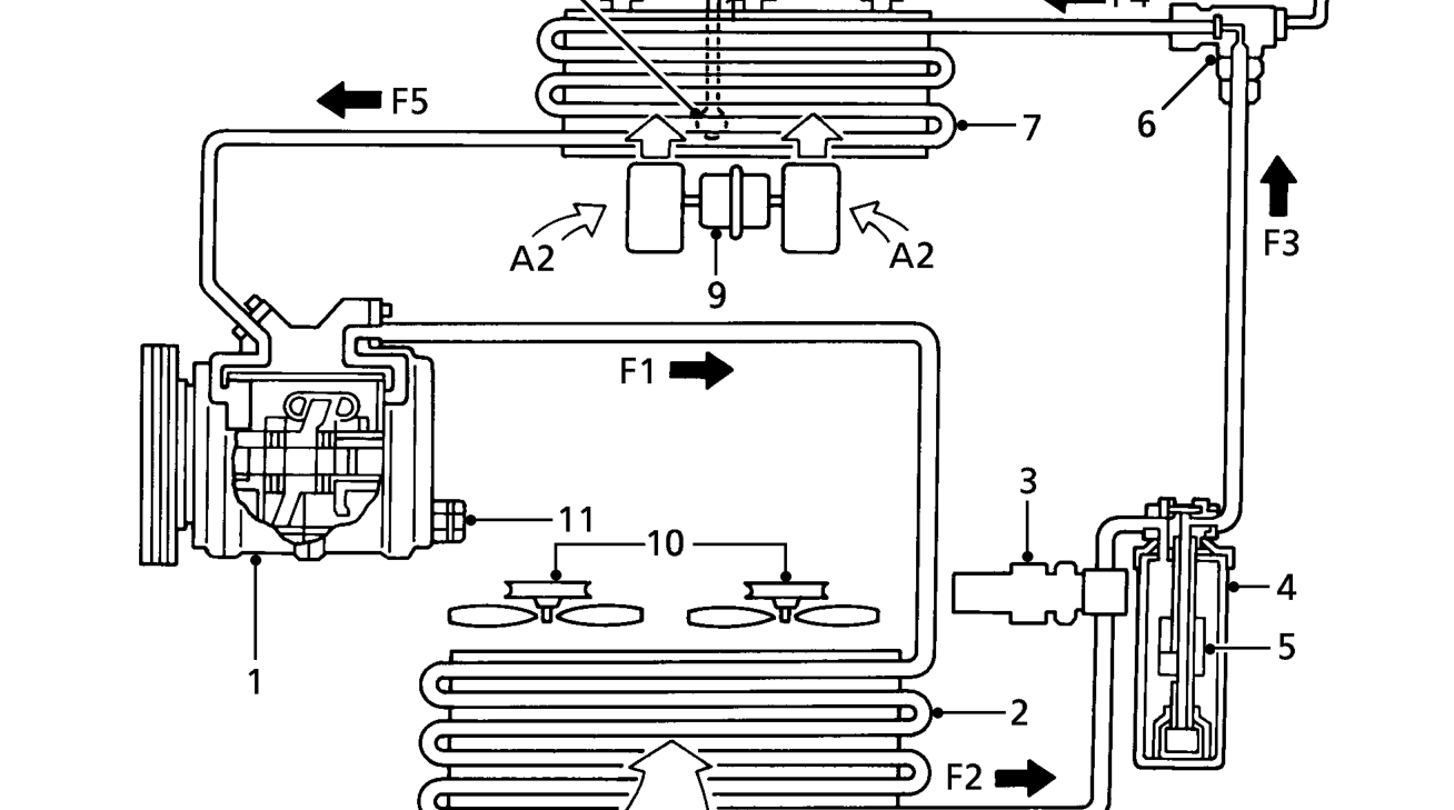 Schematic layout of air conditioning system